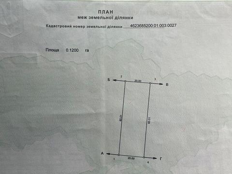 ділянка за адресою 