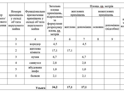 квартира за адресою Північна вул. (Північна), 48
