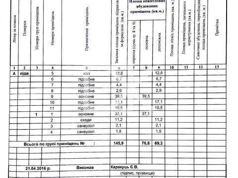 комерційна за адресою Русанівська набережна вул., 12/1