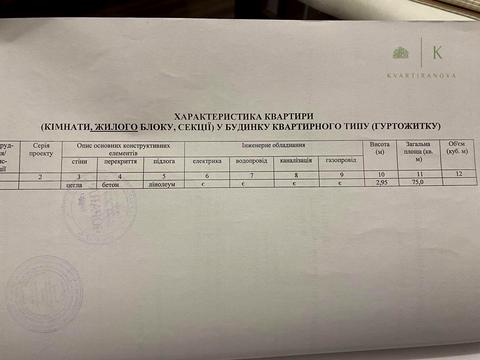 квартира за адресою Кузнечная, 32