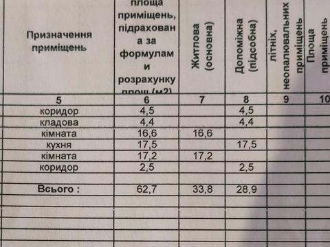 дом по адресу Сковороды ул., 6