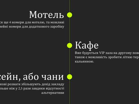 коммерческая по адресу Надвірянська, 69