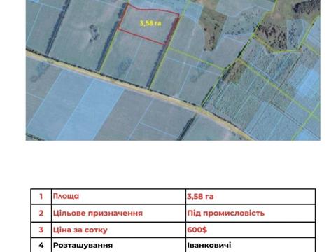 ділянка за адресою 