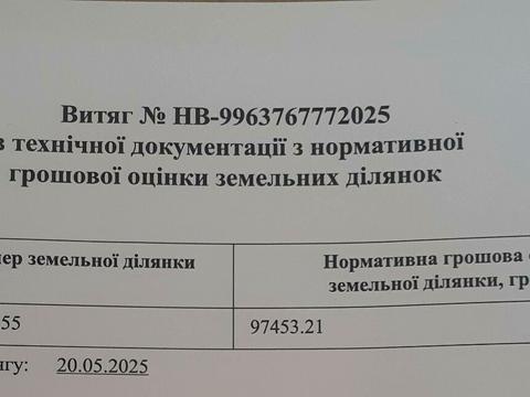 ділянка за адресою 
