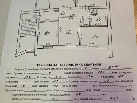 квартира за адресою Івана Рубчака вул., 35