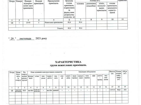 комерційна за адресою Салютна вул., 2к23