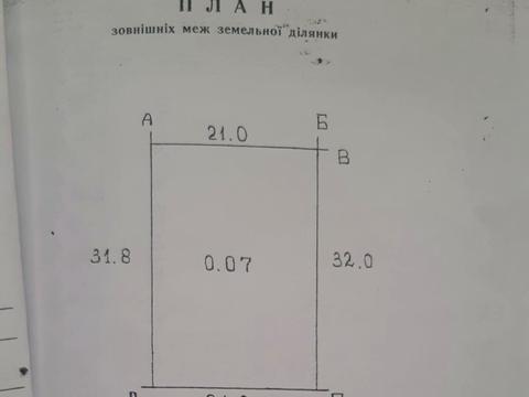 будинок за адресою Садова