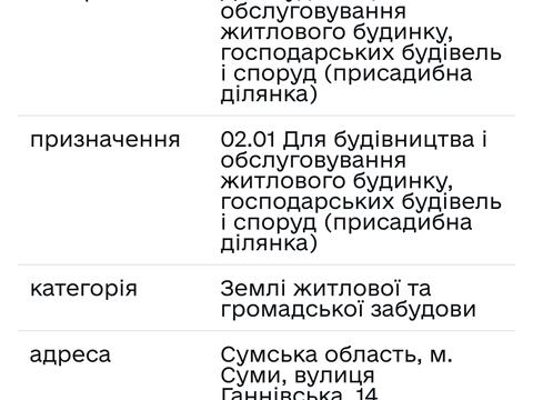 участок по адресу Веретеновская ул.