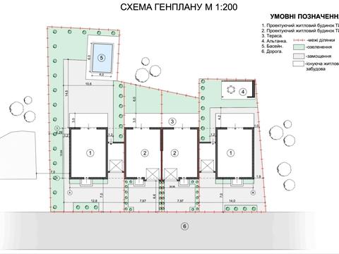 будинок за адресою Горіхівська вул.