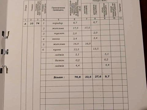 квартира за адресою Олександра Довженка вул., 21А