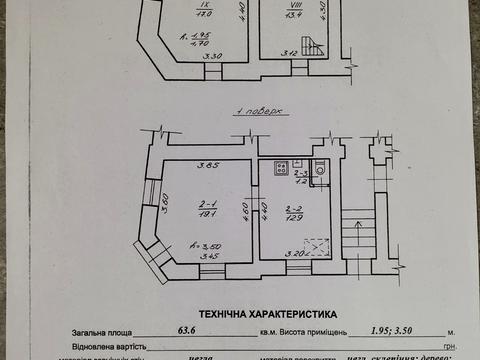 коммерческая по адресу Зализничная ул., 36