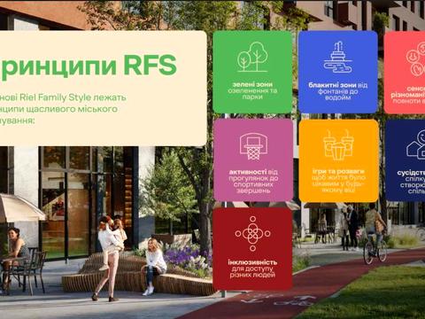 комерційна за адресою Промислова вул., 50/52