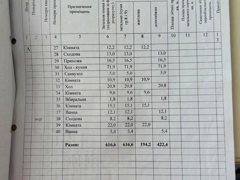 будинок за адресою с. Шаян, Котеджна, 10
