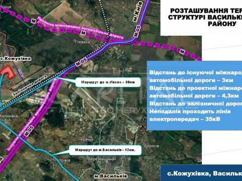 ділянка за адресою Першотравнева