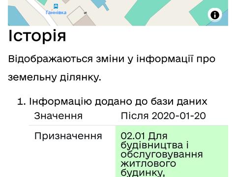 участок по адресу Веретеновская ул.