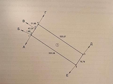 ділянка за адресою 