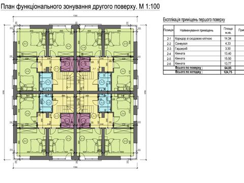 дом по адресу Наварийская ул., 22