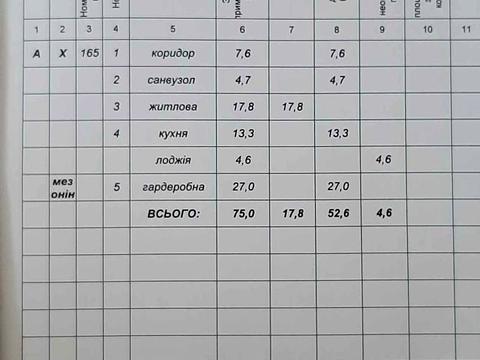 квартира по адресу Горбачевского ул., 40