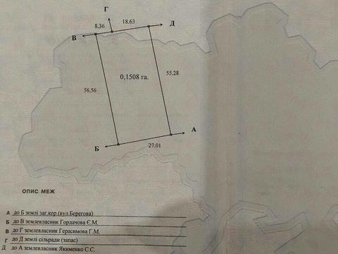 ділянка за адресою 