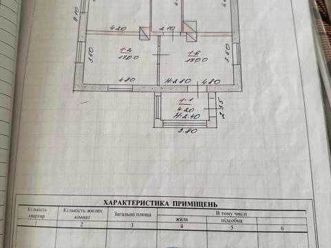 дом по адресу Корольова, 2