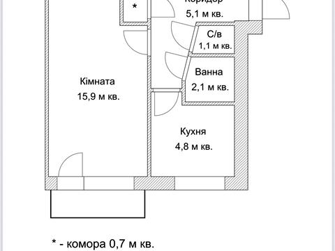 квартира по адресу Петра Могилы ул., 53а