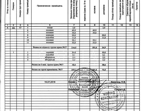 комерційна за адресою Івана Франка вул., 12