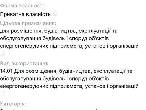 ділянка за адресою 