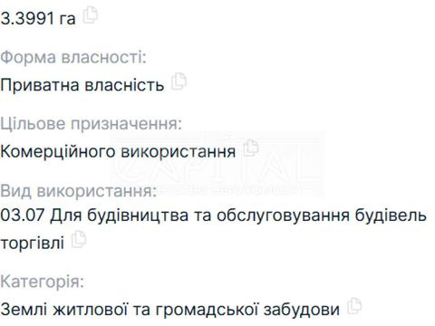 ділянка за адресою 