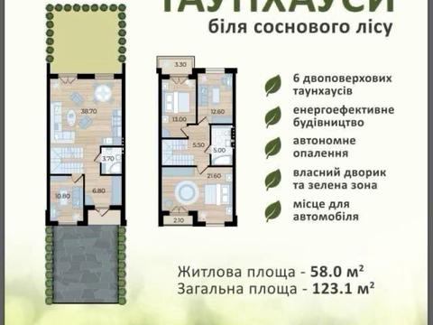 будинок за адресою Козацька, 5