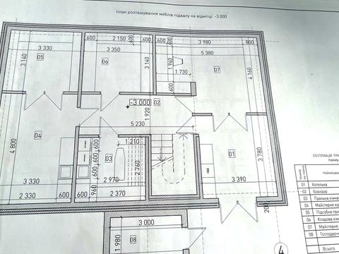 будинок за адресою Ново-Оскольська вул.