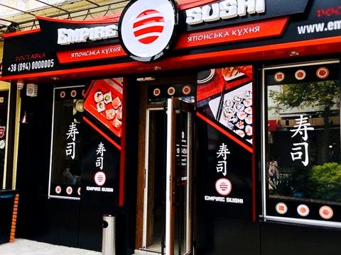 коммерческая по адресу Келецкая ул., 60