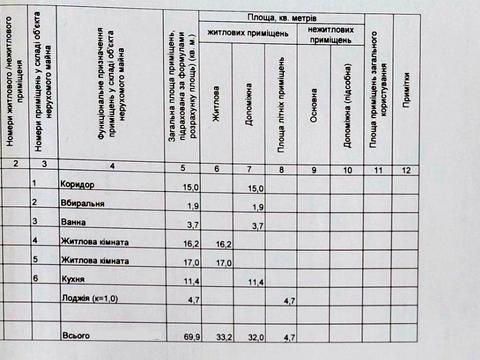 квартира по адресу Лесная ул., 42-Б