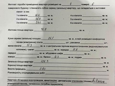 квартира за адресою Ринок пл., 1
