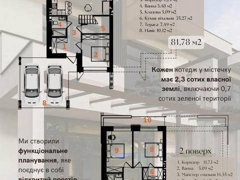 будинок за адресою Кобилянськоі