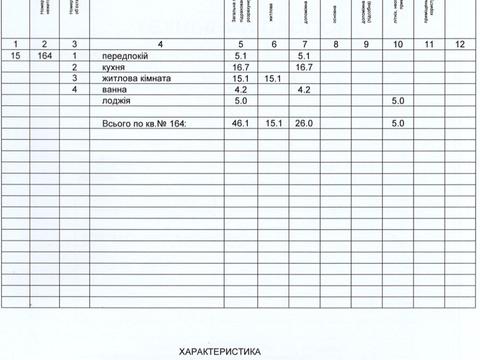 квартира за адресою Олександра Олеся вул., 13