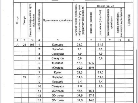 комерційна за адресою Митрополита Василя Липківського вул. (Урицького), 16-В