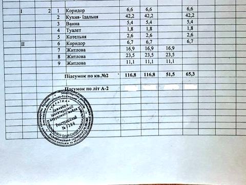 будинок за адресою Мільмана вул.