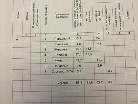 квартира за адресою Кудрявська вул., 24а