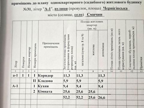 будинок за адресою центральна