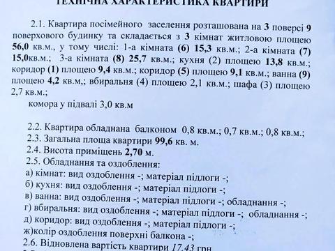 квартира по адресу Великотырновская ул., 22а