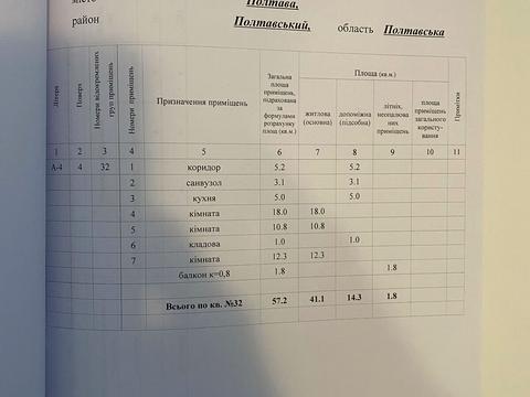квартира по адресу Сенная ул., 40/2