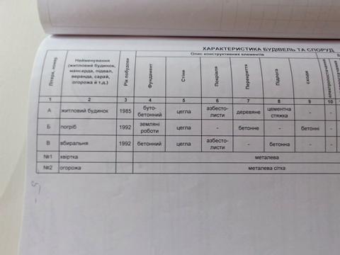 будинок за адресою с. Пилипче, Миру, 3