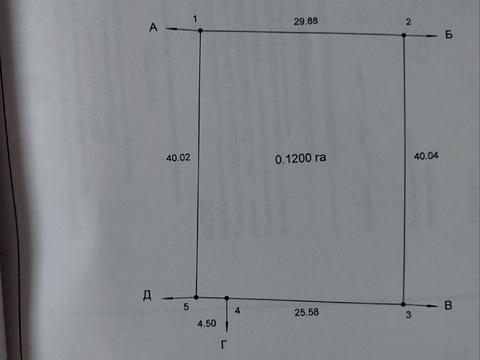 ділянка за адресою с. Ракшівка, 
