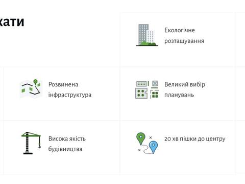 квартира за адресою Хіміків вул., 28