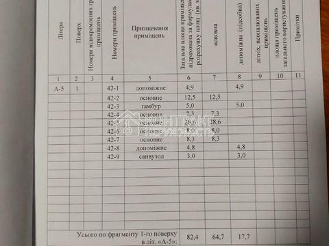 коммерческая по адресу Холодногорская ул. (Елизарова), 3