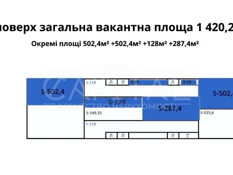 коммерческая по адресу Києво-Святошинський, 1