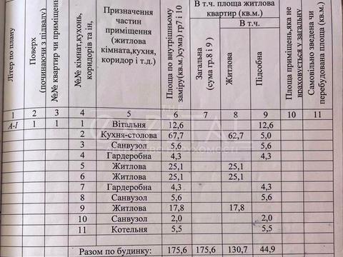 дом по адресу Святищенская ул.