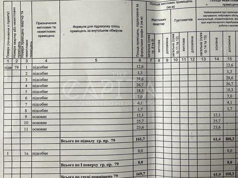 комерційна за адресою Михайла Грушевського вул., 9