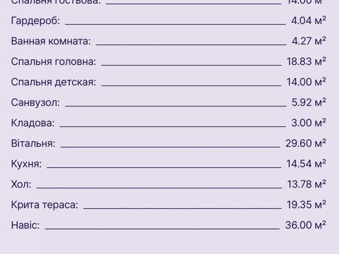 будинок за адресою Хмарова, 36