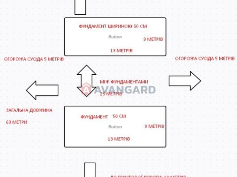 участок по адресу Садова